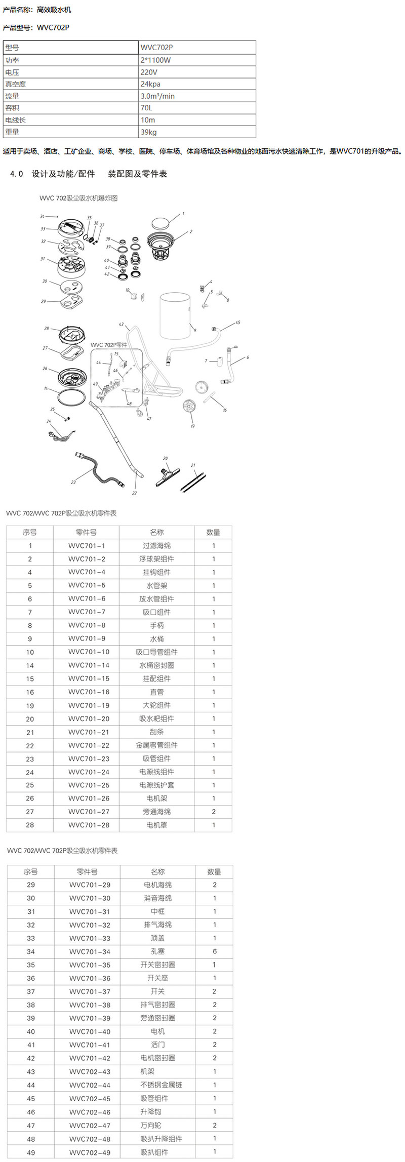 WVC702P 高效巴里坤吸水机